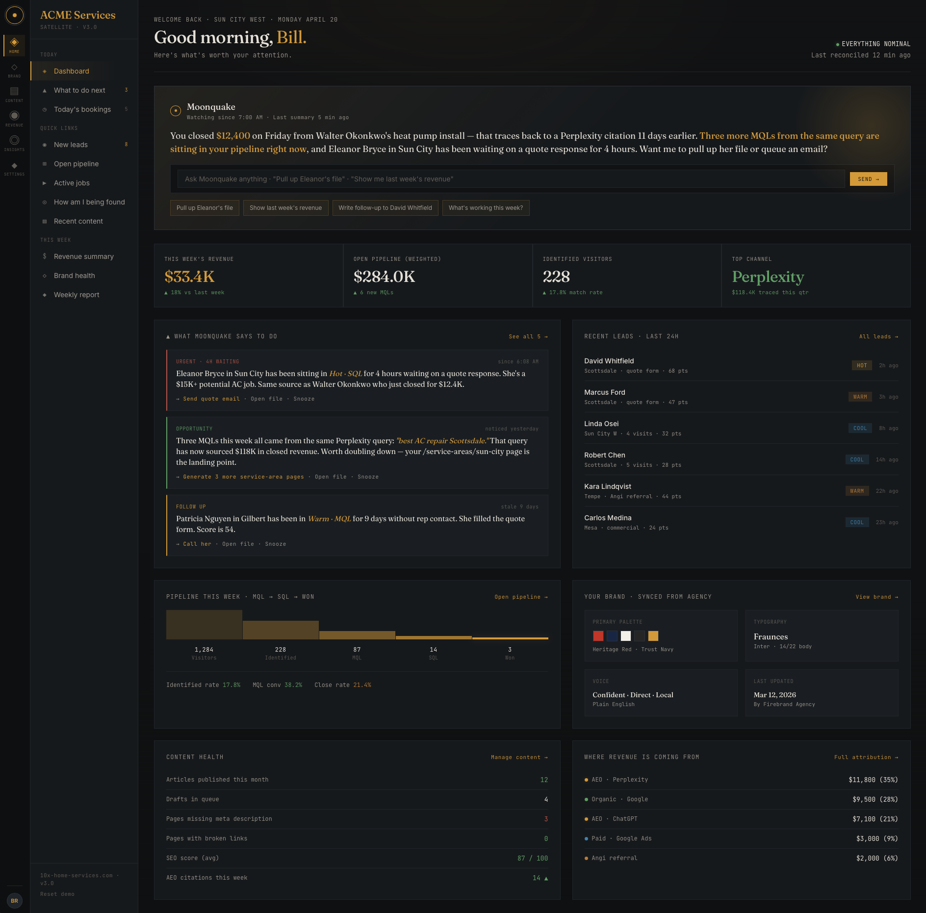 moonquake Satellite dashboard showing a Monday morning briefing for Bill at ACME Services: $12,400 closed Friday traced back to a Perplexity citation 11 days earlier, $33.4K this week's revenue, 228 identified visitors, Perplexity flagged as top channel with $118.4K traced this quarter, and three actionable items with urgency indicators.